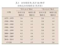 临汾市枫雅装饰装修工程有限公司
