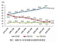 临汾市枫雅装饰装修工程有限公司
