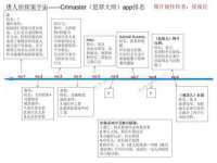 临汾市枫雅装饰装修工程有限公司