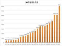 临汾市枫雅装饰装修工程有限公司