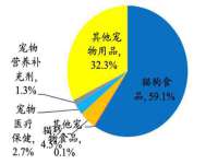 临汾市枫雅装饰装修工程有限公司