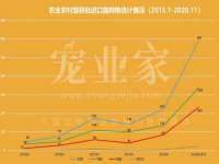 临汾市枫雅装饰装修工程有限公司