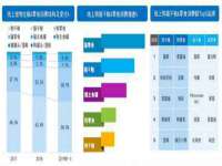 临汾市枫雅装饰装修工程有限公司