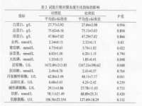 临汾市枫雅装饰装修工程有限公司