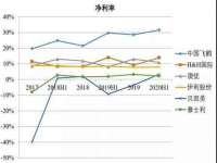 临汾市枫雅装饰装修工程有限公司