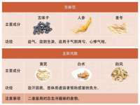 临汾市枫雅装饰装修工程有限公司