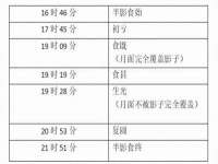 临汾市枫雅装饰装修工程有限公司