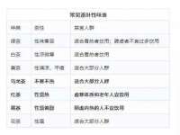 临汾市枫雅装饰装修工程有限公司