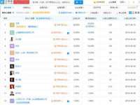临汾市枫雅装饰装修工程有限公司
